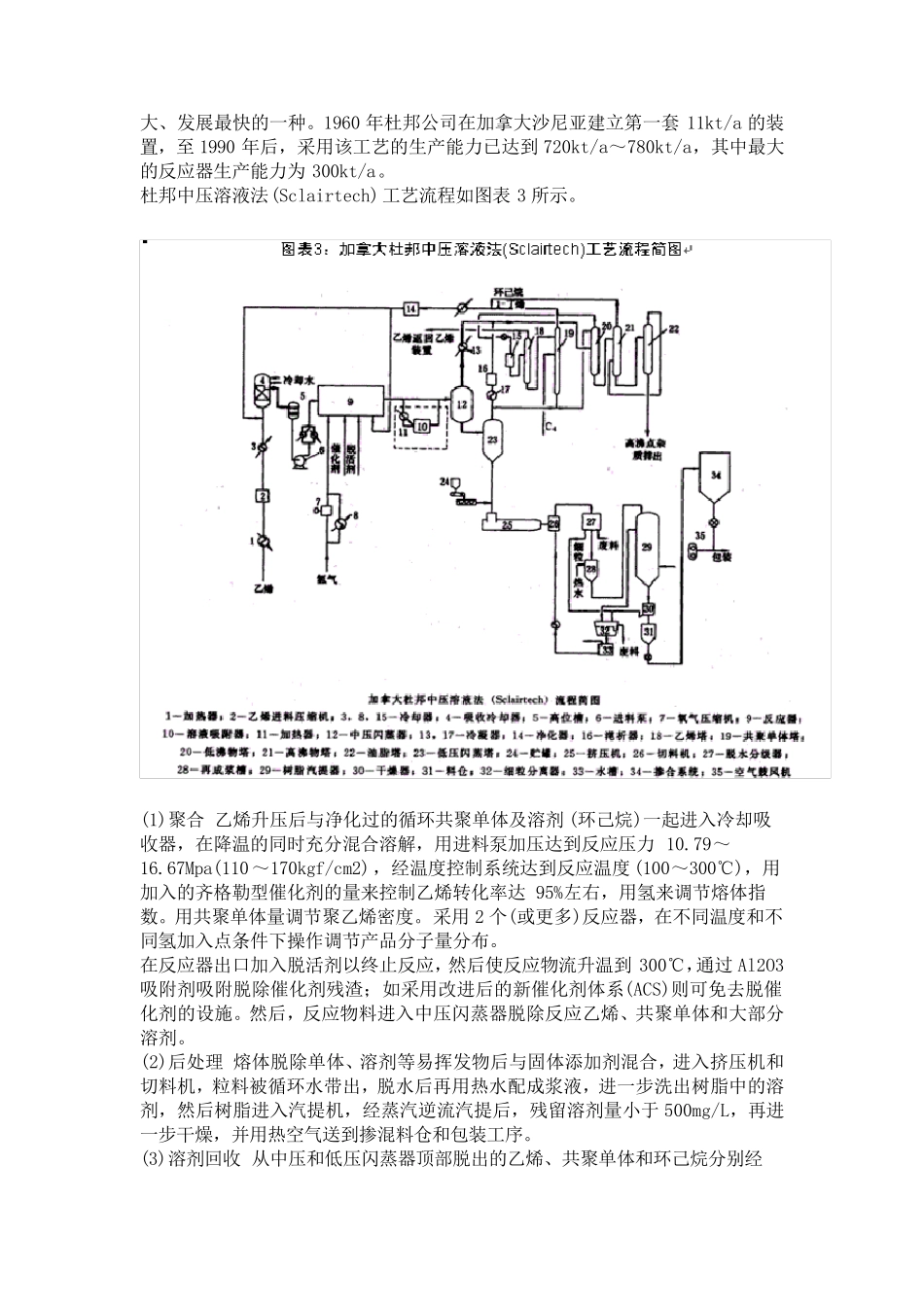 LLDPE的生产工艺_第3页