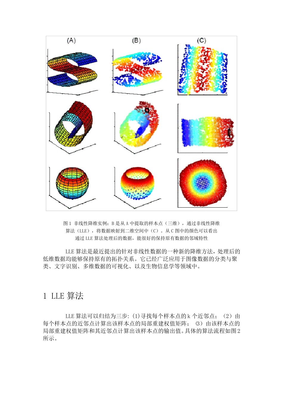 LLE算法及其改进算法介绍_第2页