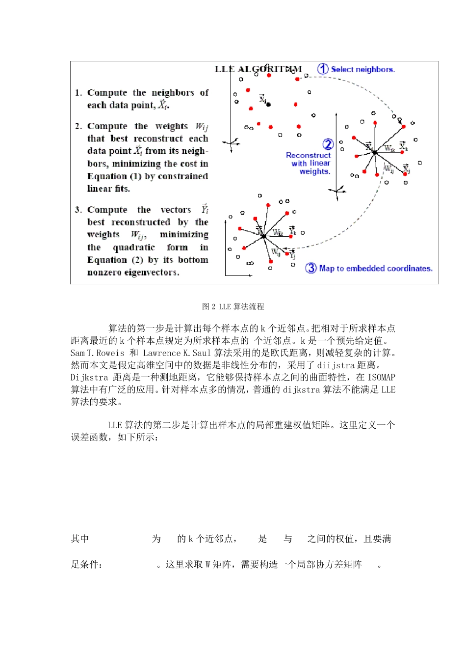 LLE算法及其改进算法介绍_第3页