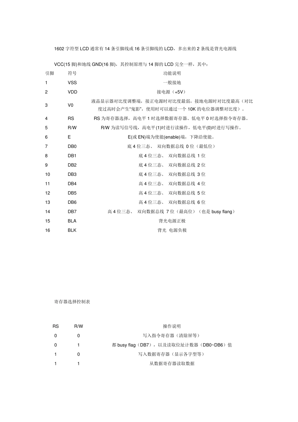 LM016L的结构及功能_第2页