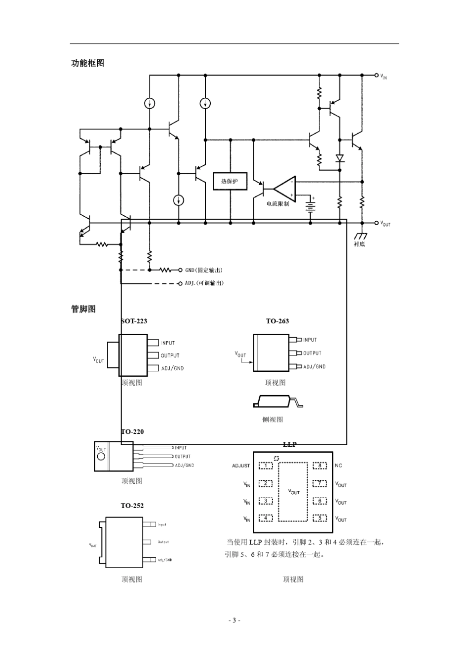 LM1117中文资料_第3页