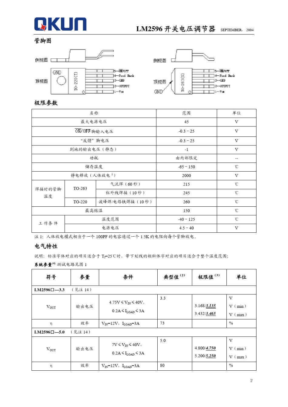 LM2596中文资料_第2页