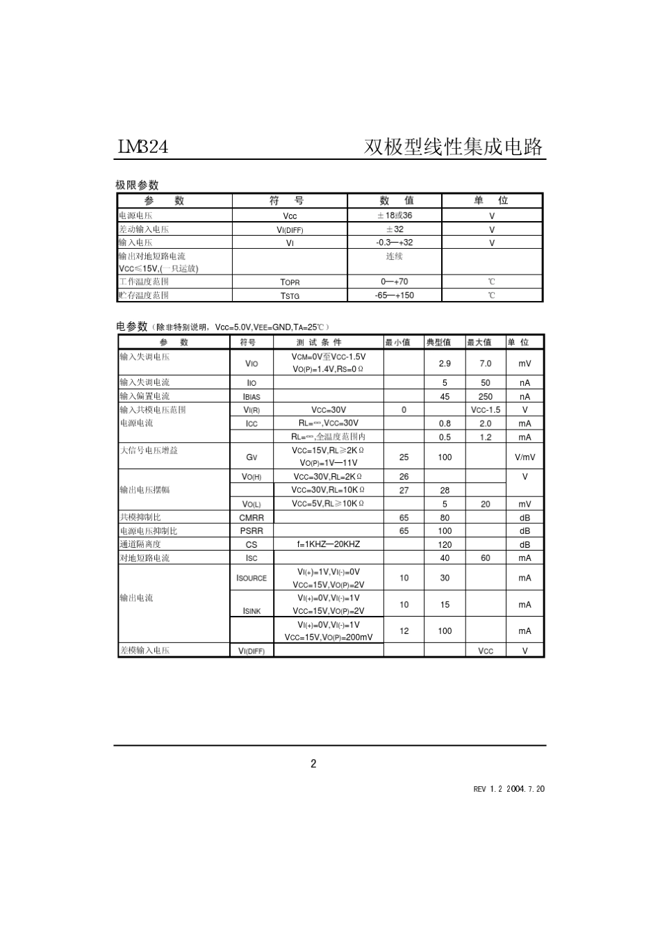 LM324中文PDF资料_第2页