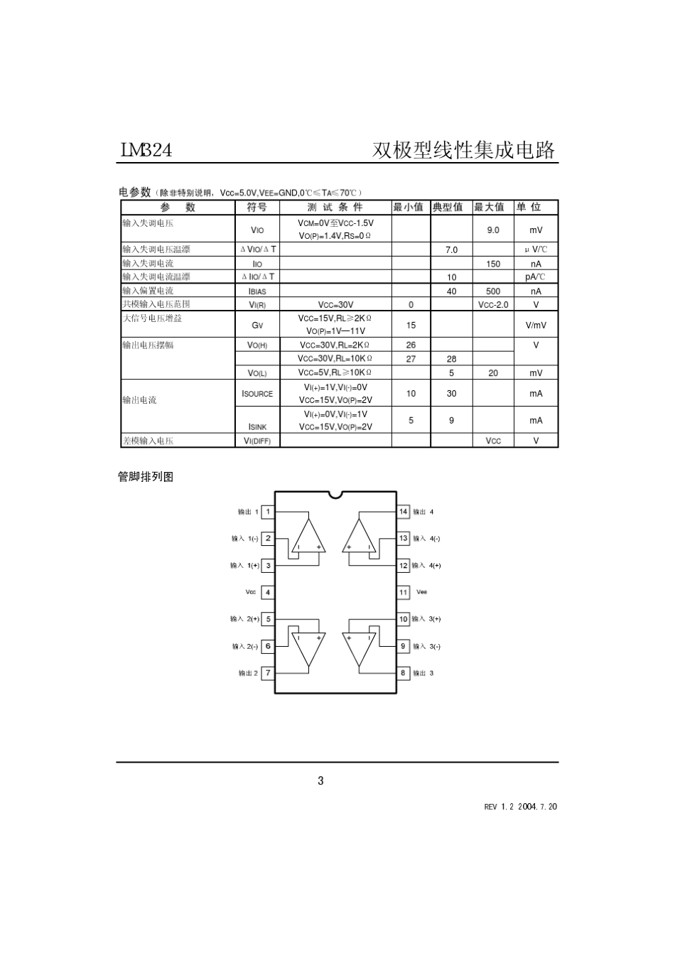 LM324中文PDF资料_第3页