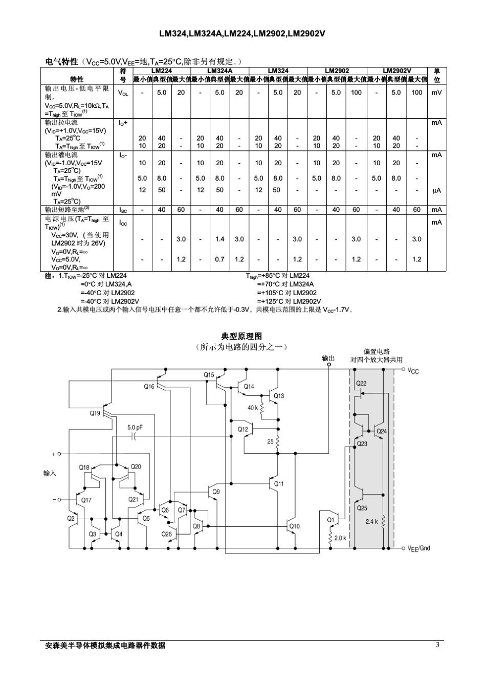 LM324中文资料_第3页