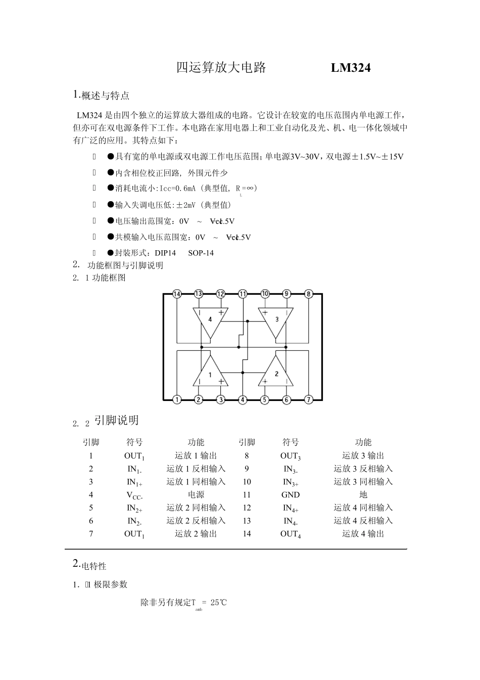 LM324新规格书_第1页