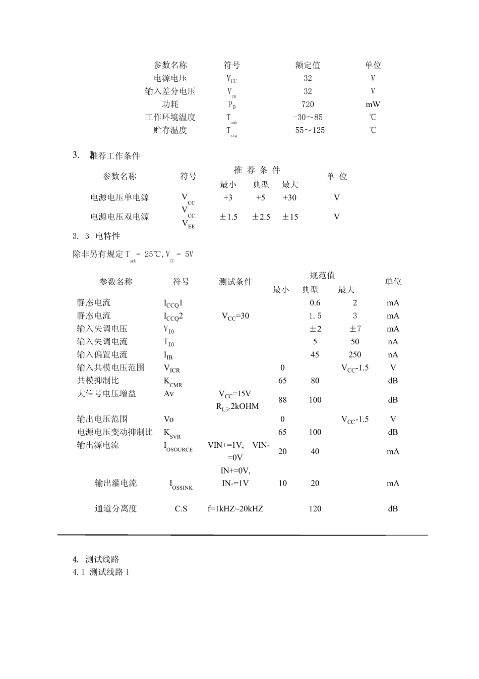LM324新规格书_第2页