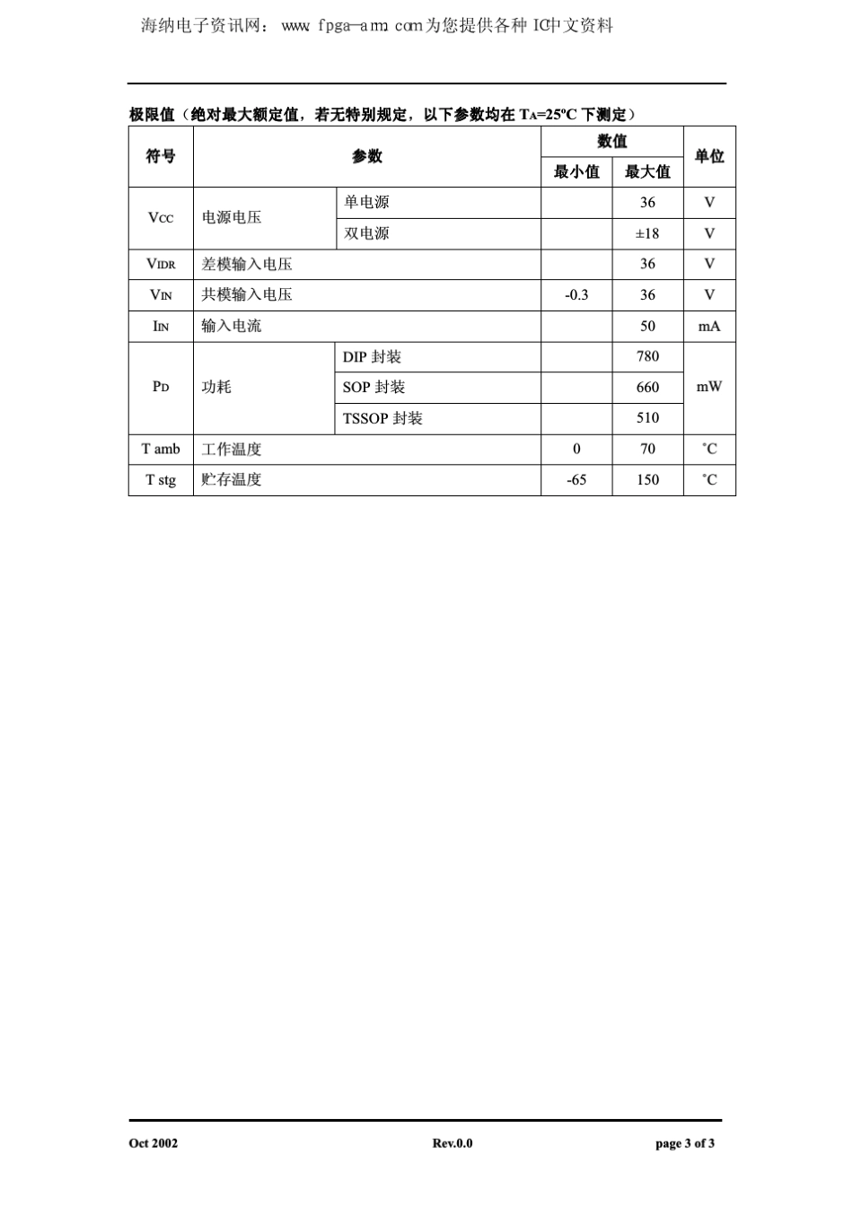 LM393中文资料_第3页