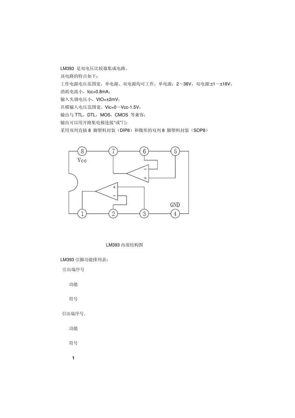 LM393资料lm393中文资料lm393比较器参数lm393是什么_第1页