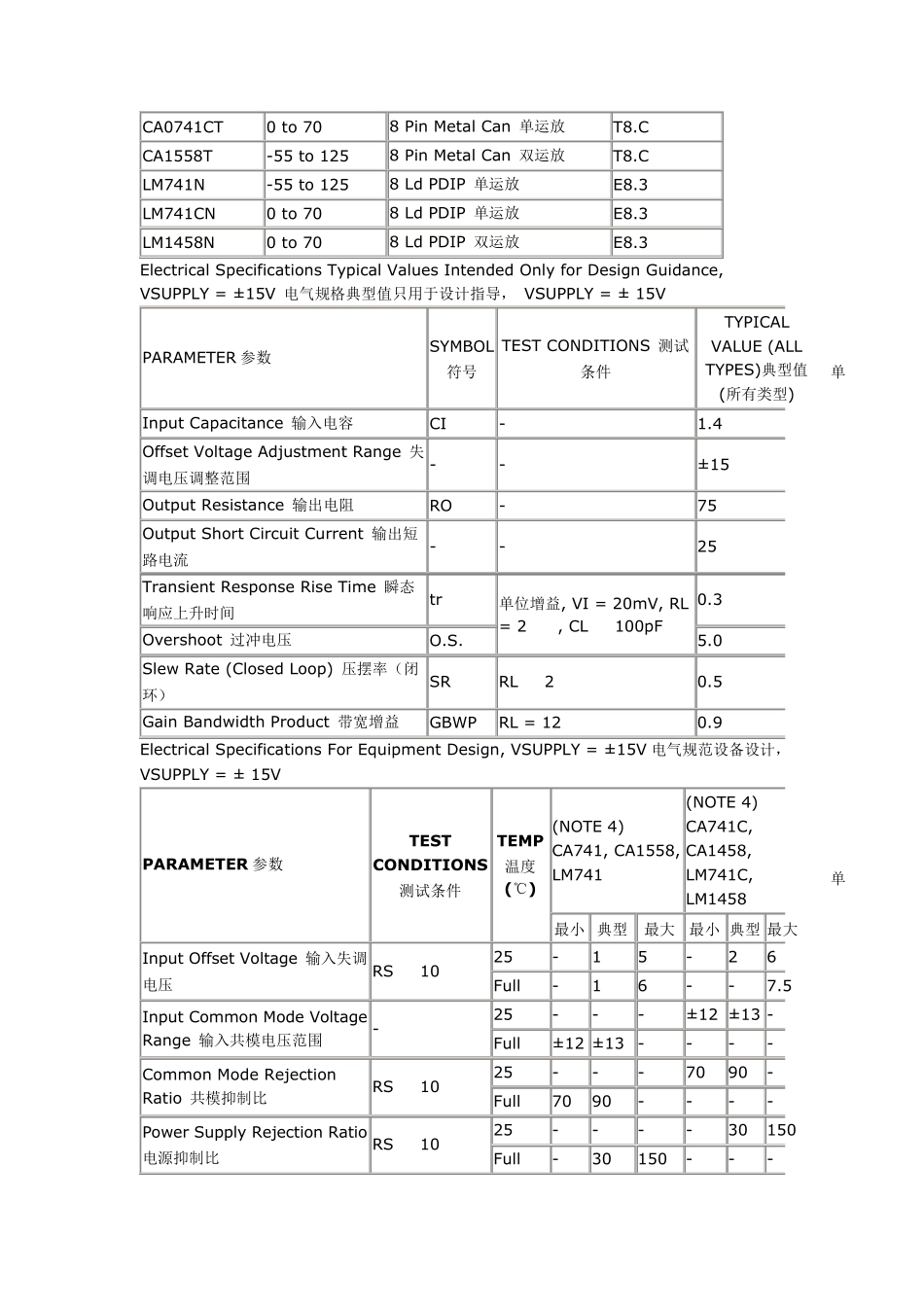 LM741原理及应用电路_第3页