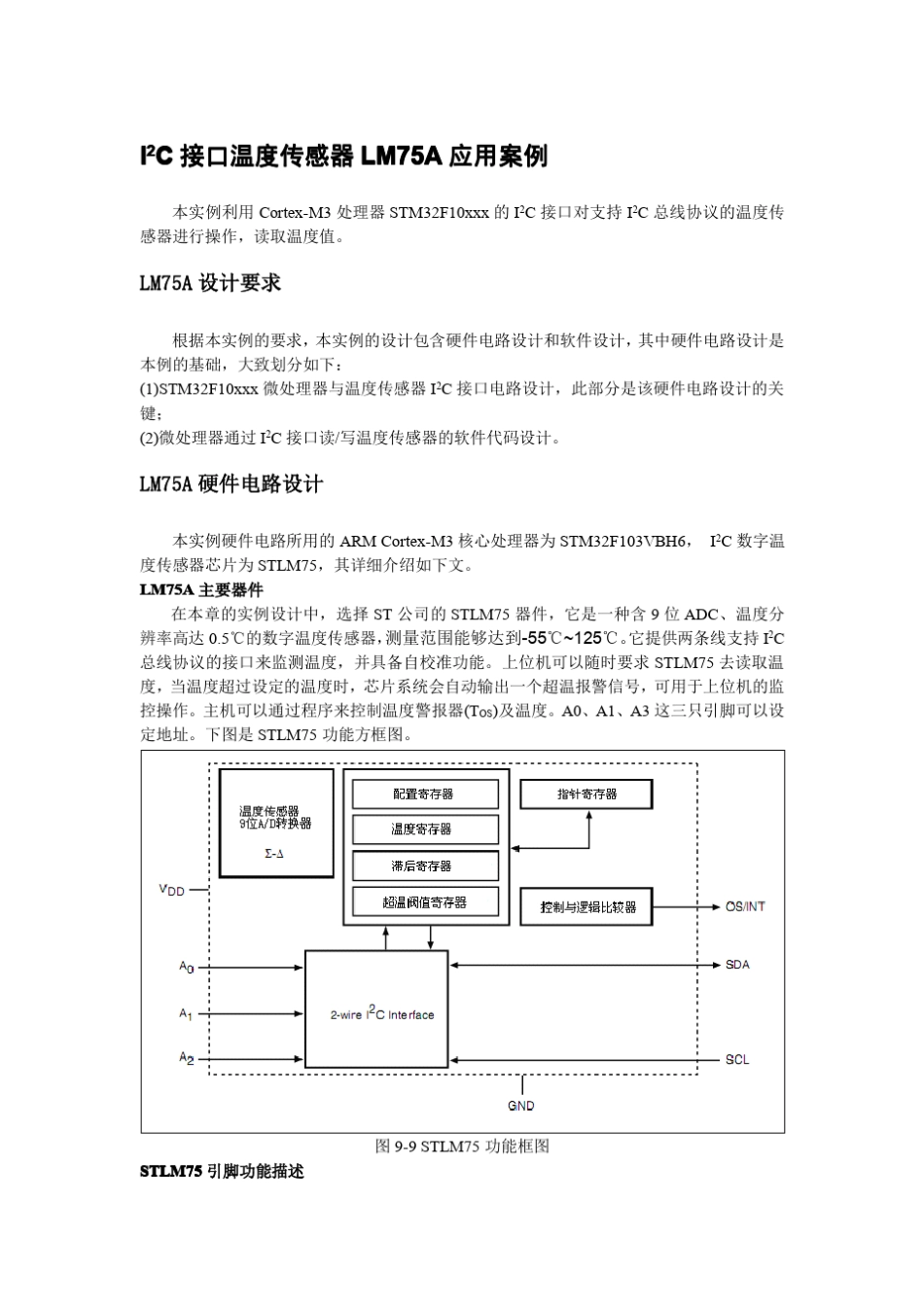 LM75数字温度传感器应用_第1页