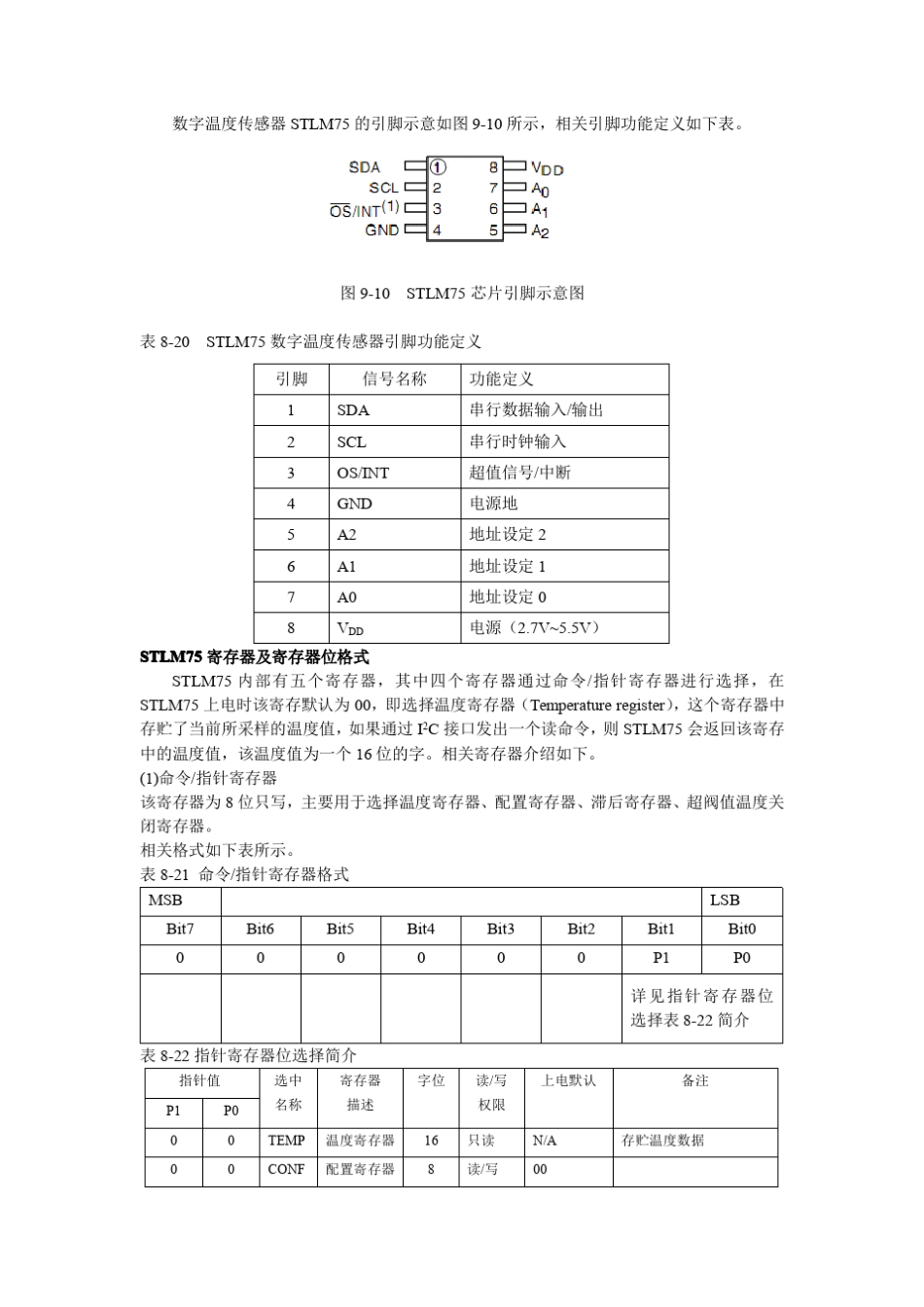 LM75数字温度传感器应用_第2页
