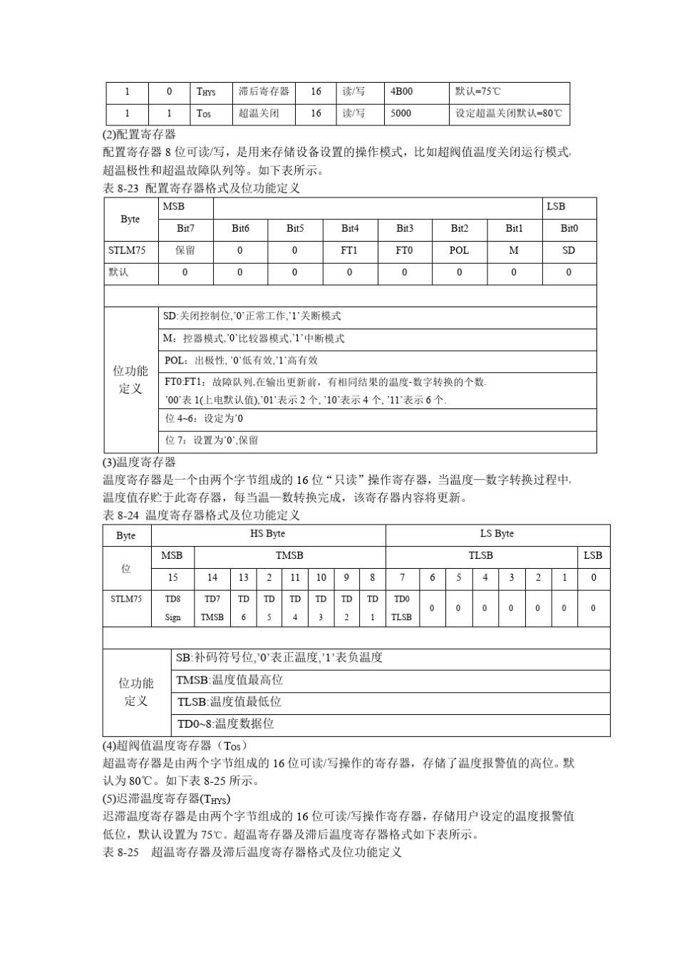 LM75数字温度传感器应用_第3页