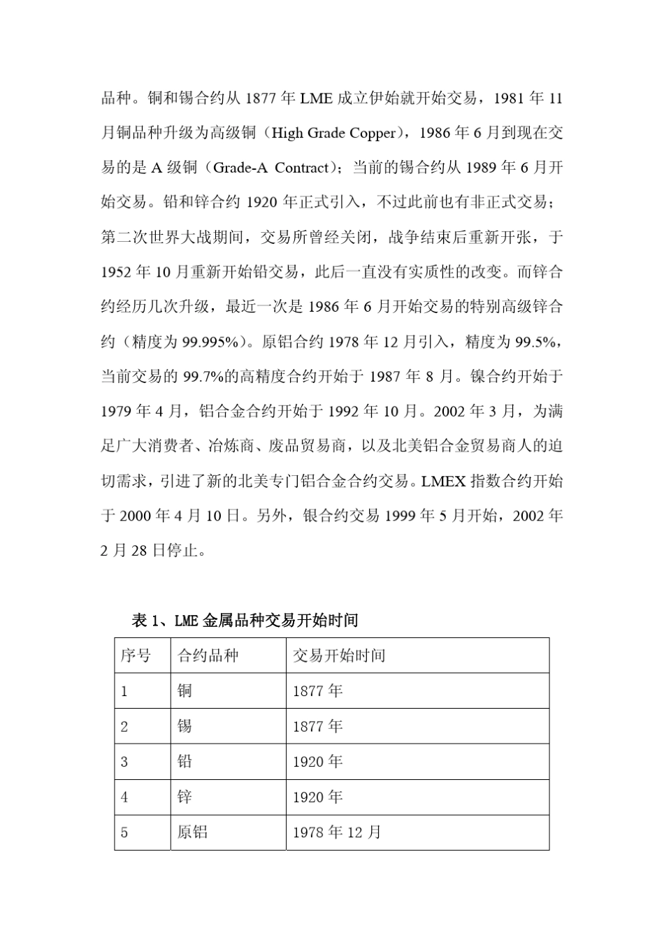 LME历史沿革与交易机制_第2页