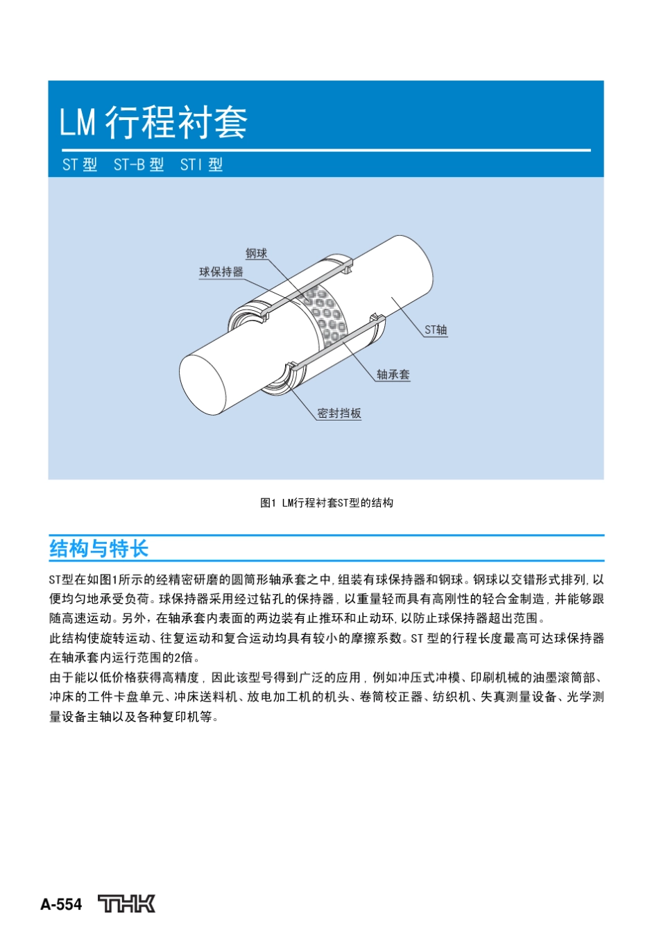 LM行程衬套_第2页