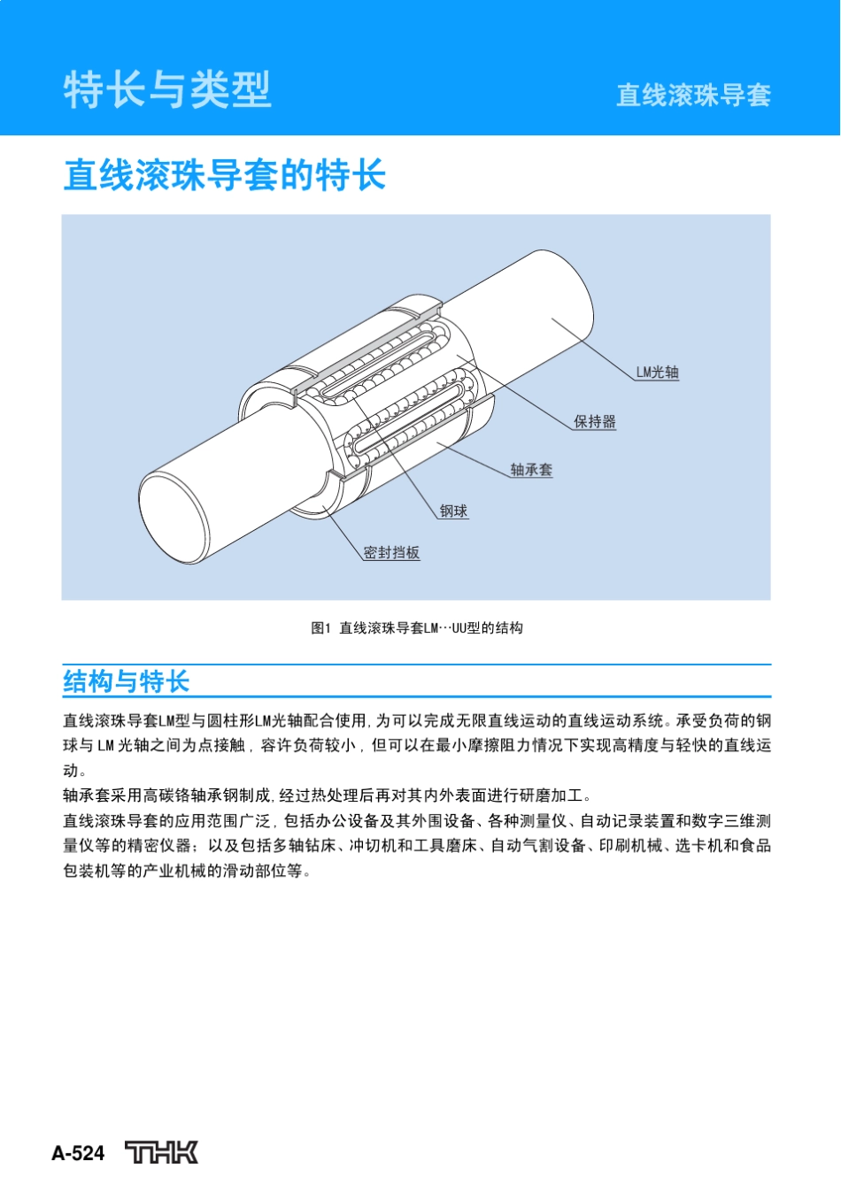 LM直线滚珠导套_第2页