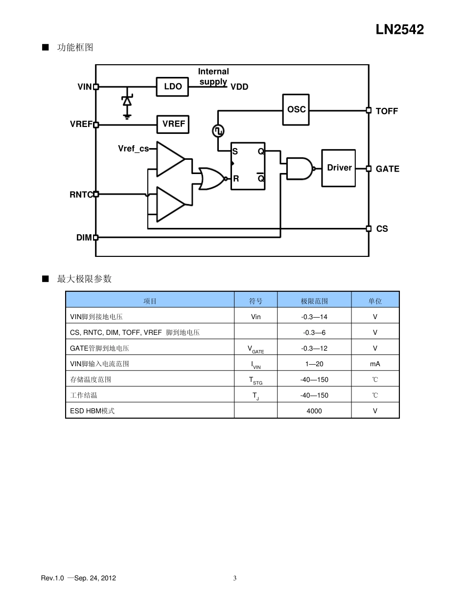LN2547规格书_第3页