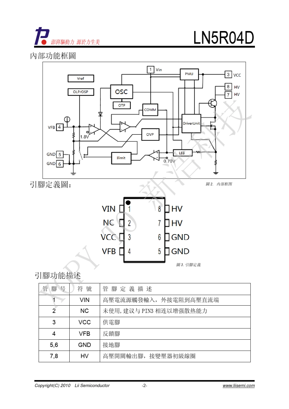 LN5R04D_Datasheet_新浩科技_第2页