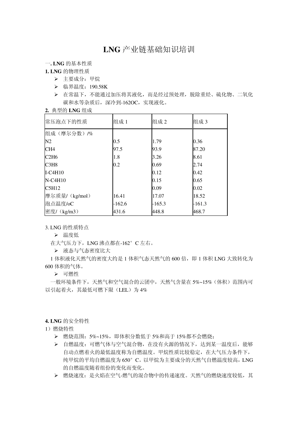 LNG产业链基础知识培训_第1页