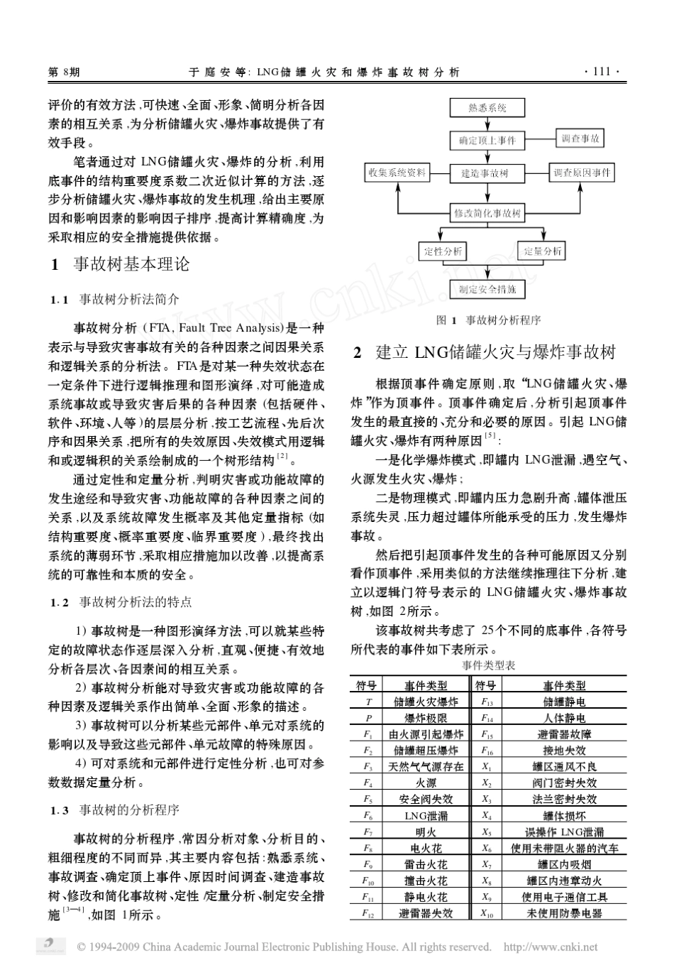 LNG储罐火灾和爆炸事故树分析_第2页