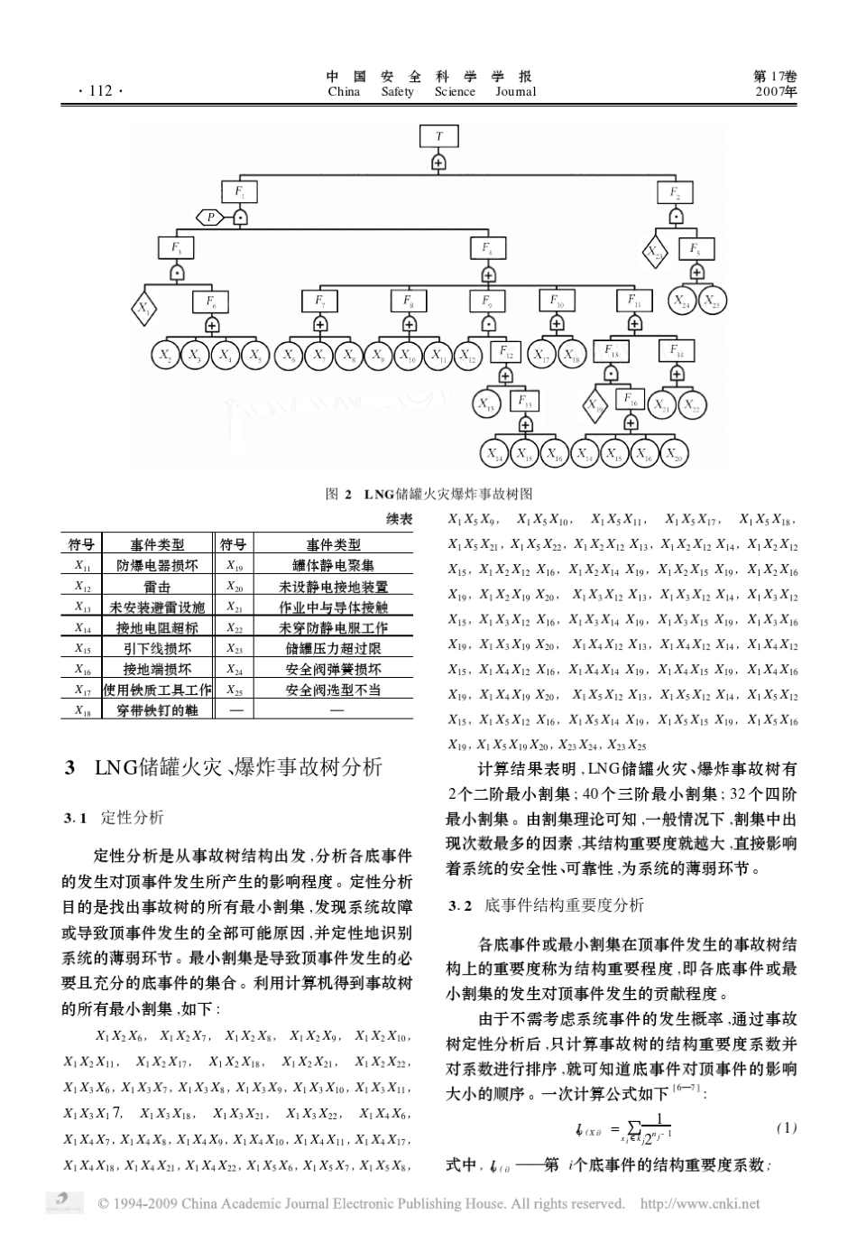 LNG储罐火灾和爆炸事故树分析_第3页