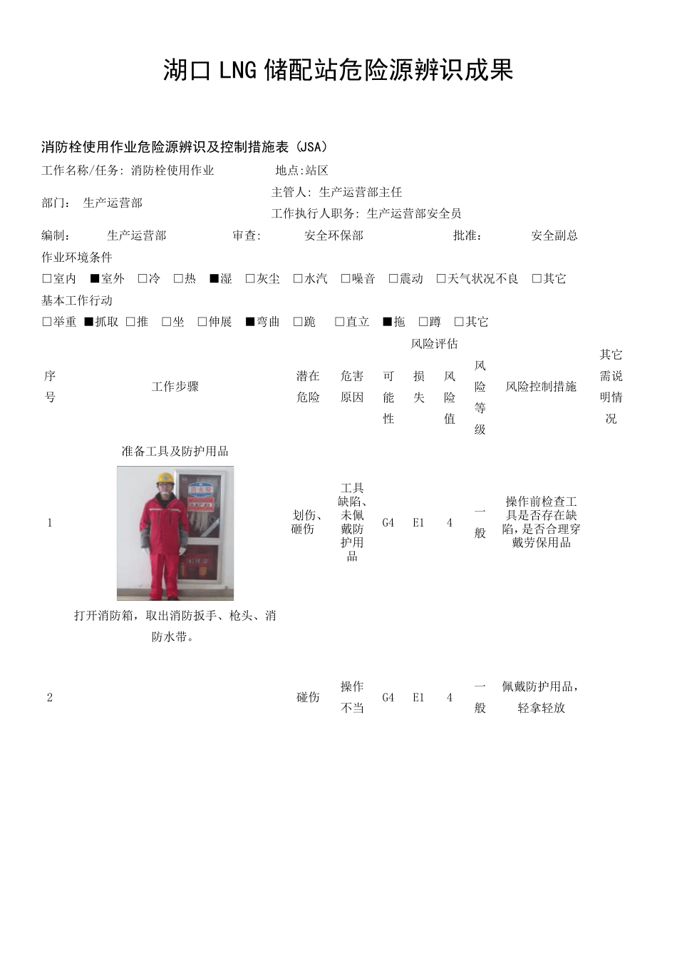 LNG储配站危险源辨识(JSA)_第1页