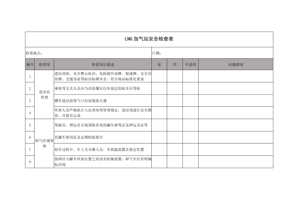 LNG加气站安全检查表_第1页