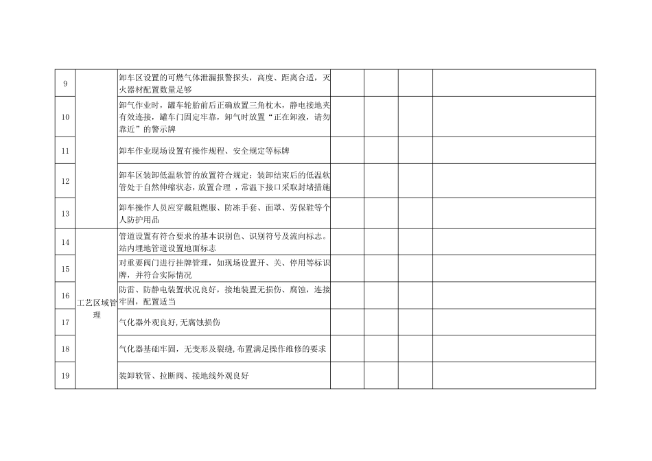 LNG加气站安全检查表_第2页