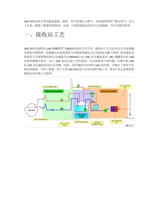 LNG接收站资料