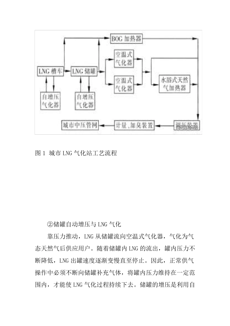 LNG气化站工艺流程_第3页