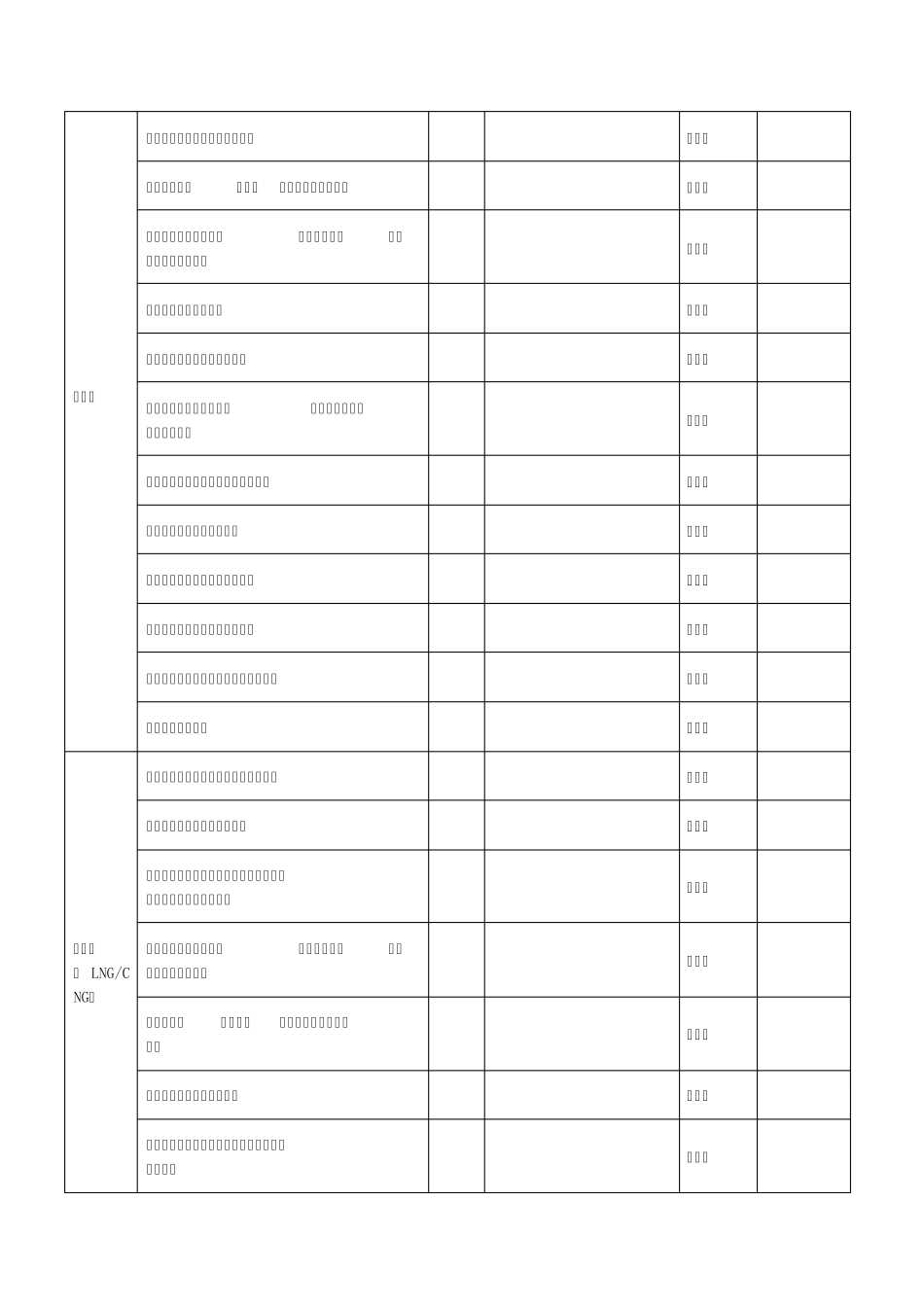 LNG站巡查表_第2页