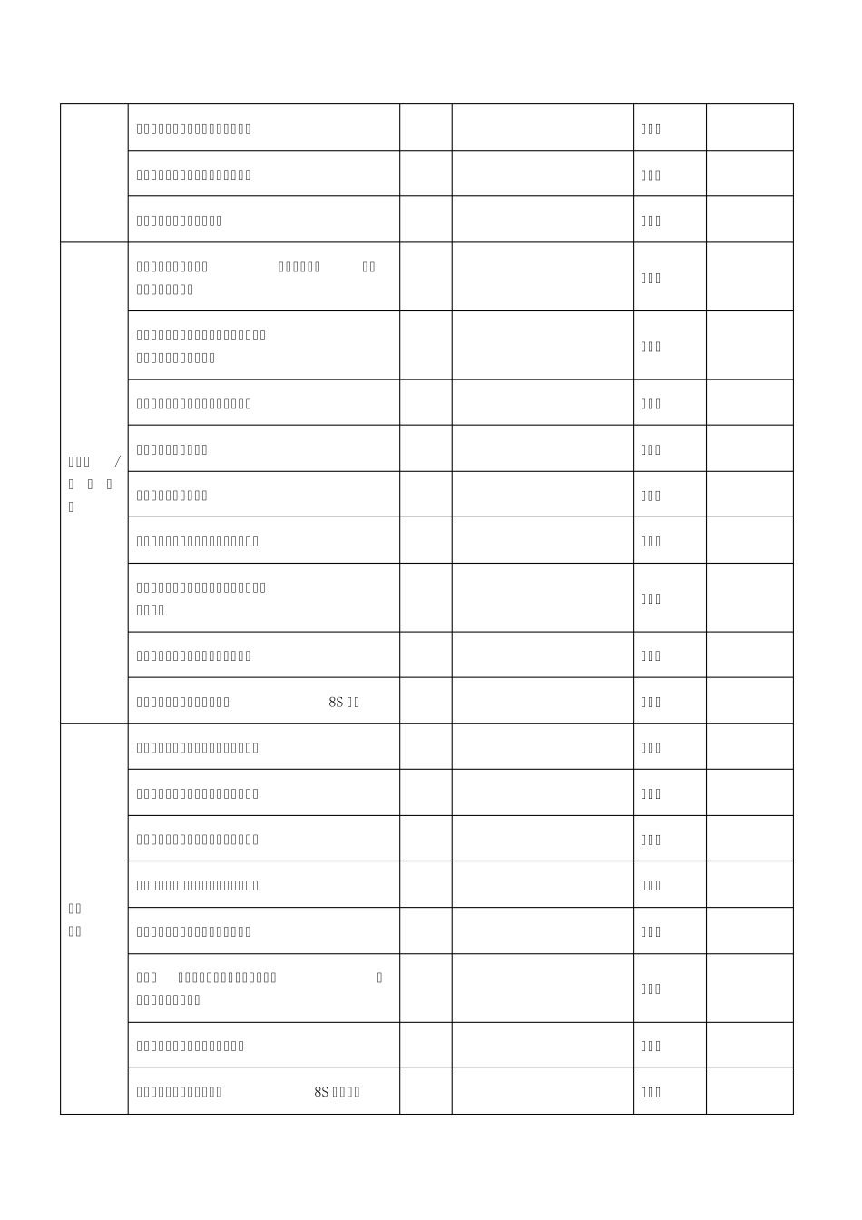 LNG站巡查表_第3页