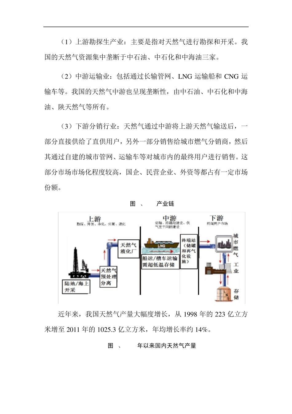 LNG行业介绍_第3页