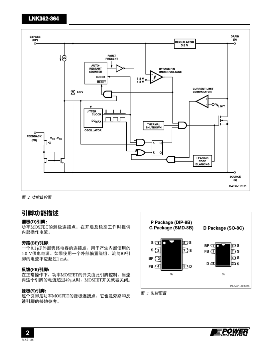 LNK362,LNK363,LNK364_第2页