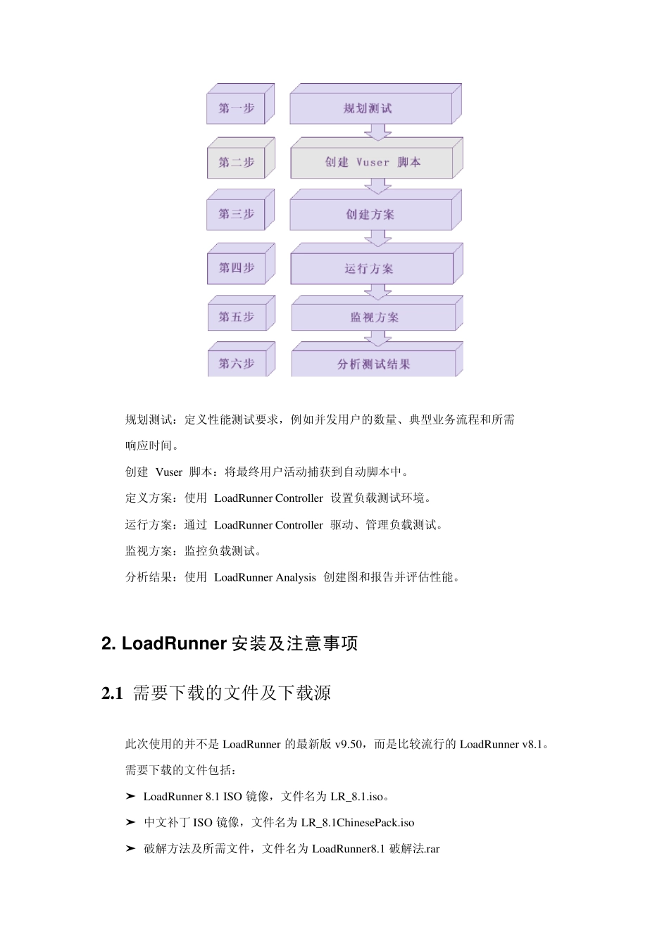 Loadrunner使用教程_第3页