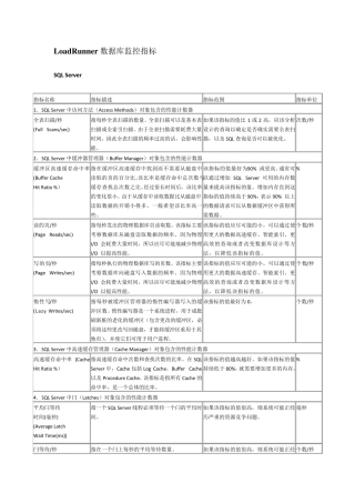 LoadRunner数据库监控指标