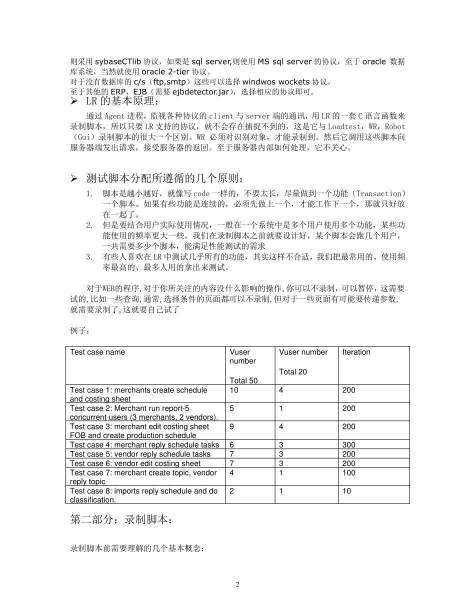 LoadRunner自动化测试工具的应用_第2页