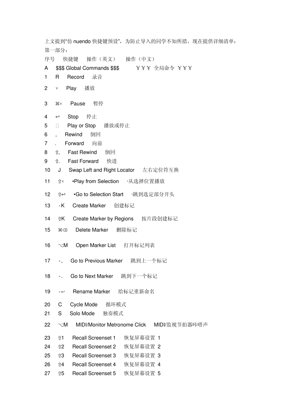 logic使用快捷键使用方法_第3页