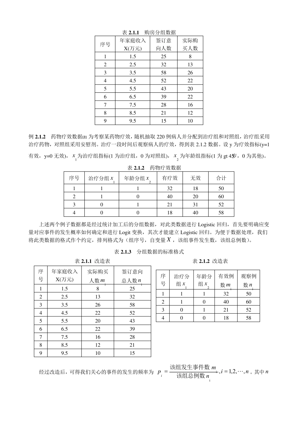 Logistic回归模型_第3页