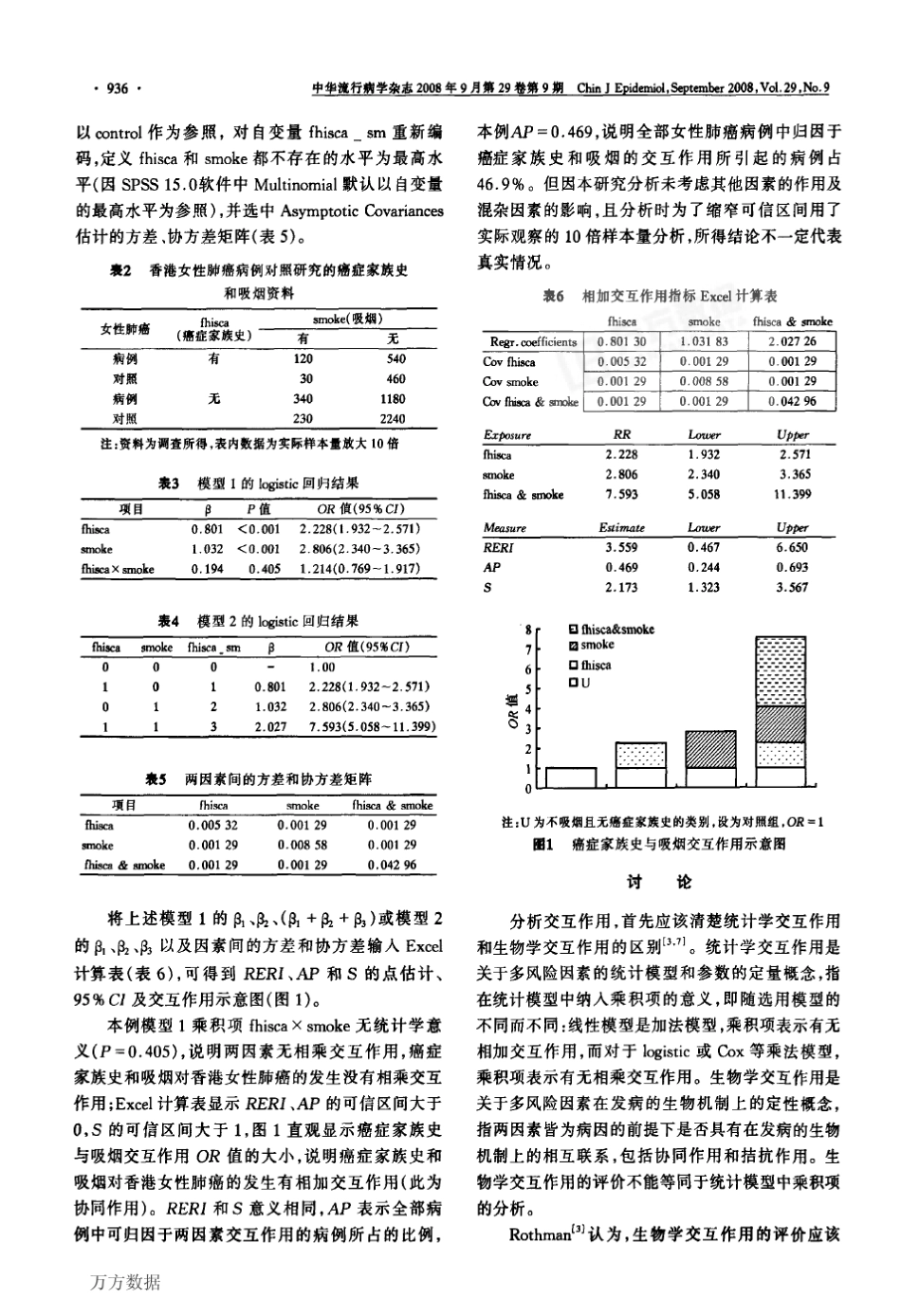 logistic回归模型中交互作用的分析及评价_第3页