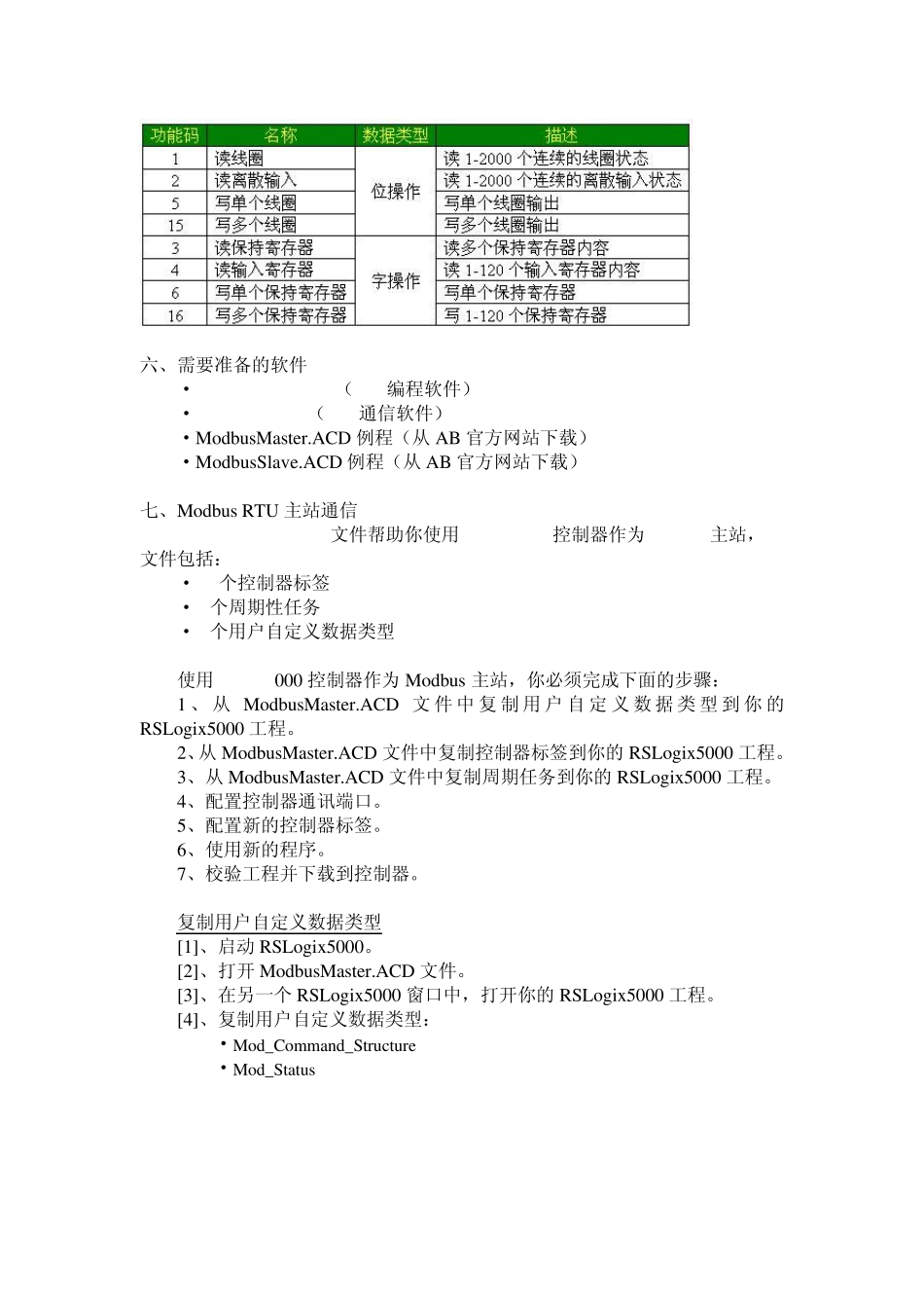 Logix5000控制器ModbusRTU主从通信OK_第3页