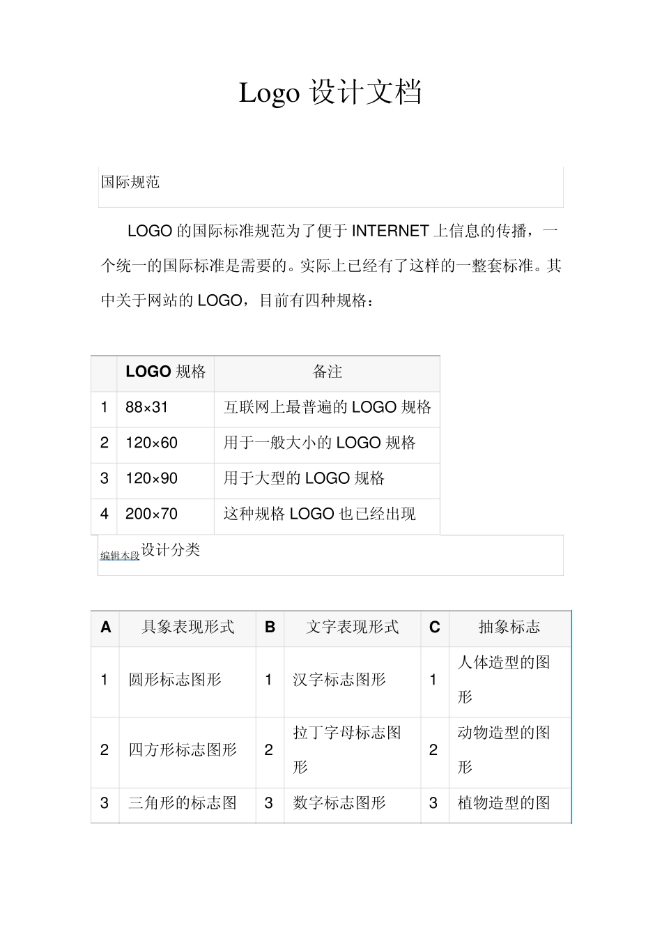 Logo设计文档_第1页