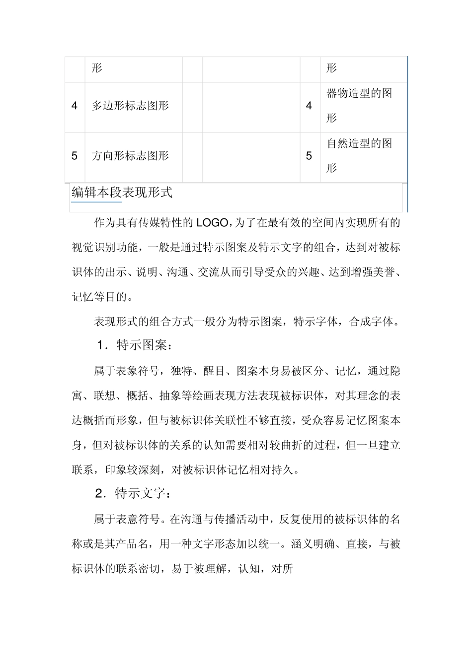 Logo设计文档_第2页