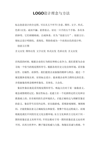 LOGO设计理念与方法