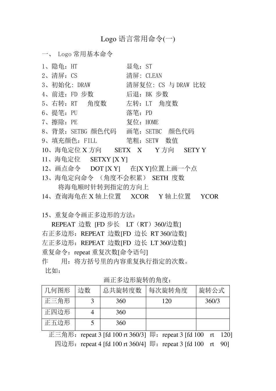 Logo语言常用命令_第1页