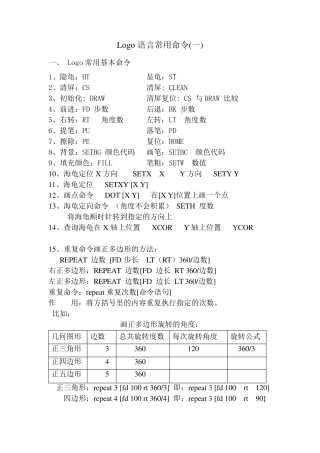 Logo语言常用命令