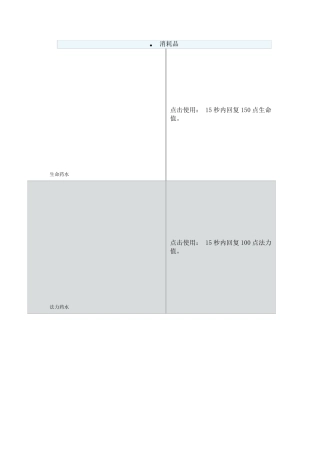 LoL英雄联盟装备一览表