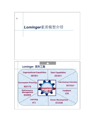 LOMINGER素质模型介绍