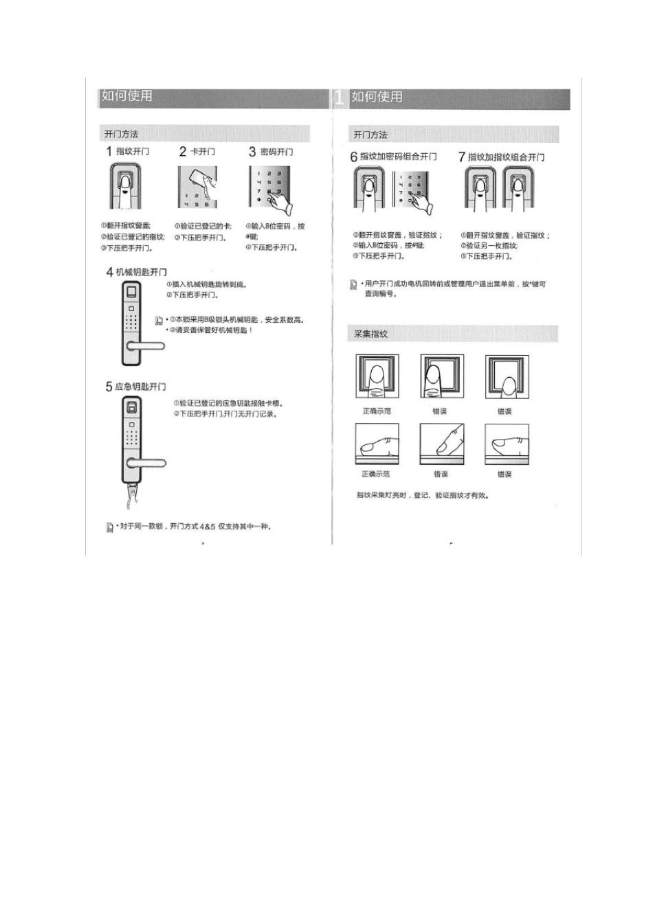 LongbelIC指纹锁系列说明书_第3页