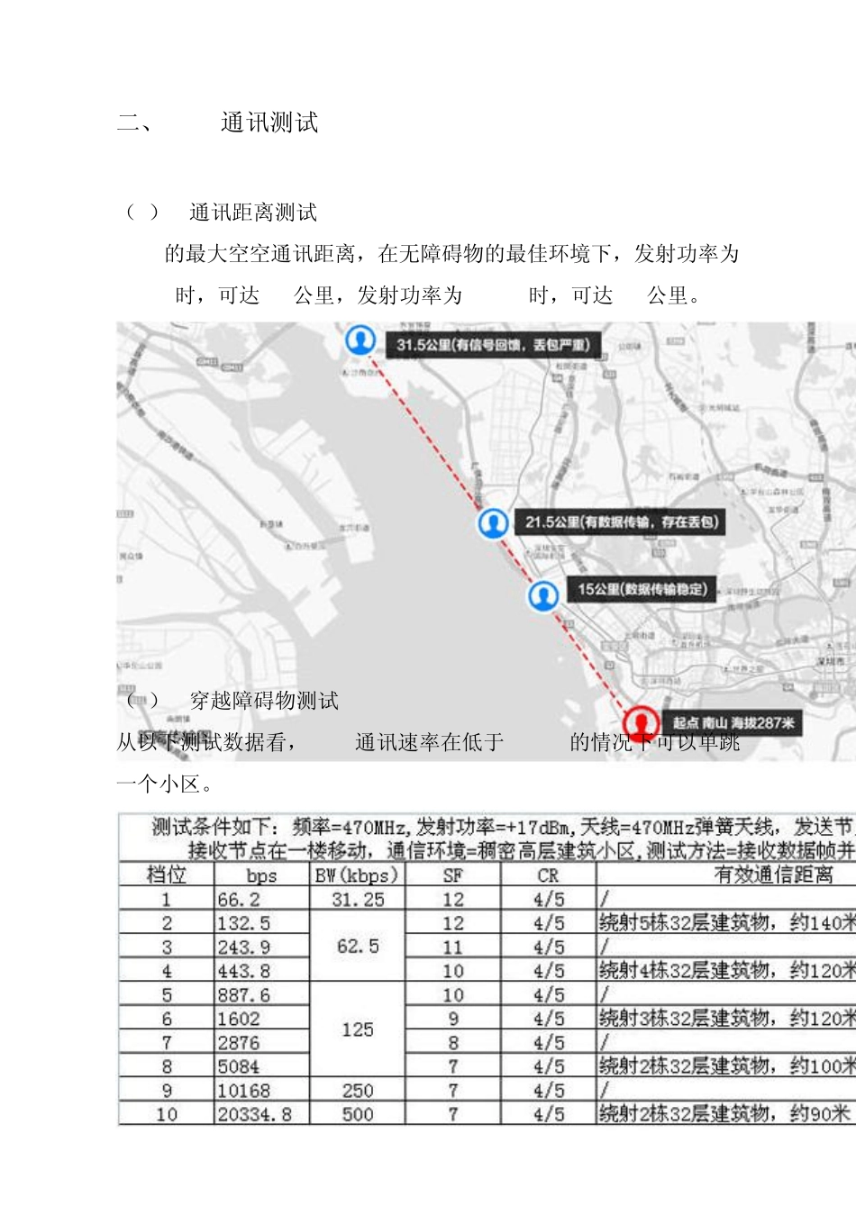 LoRa无线温湿度传感器变送器使用说明书_第3页
